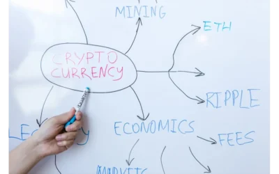 Riding the Meme Wave: From Viral Hype to Lasting Token Value